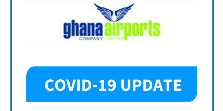 GACL revives COVID-19 protocols for travellers from China